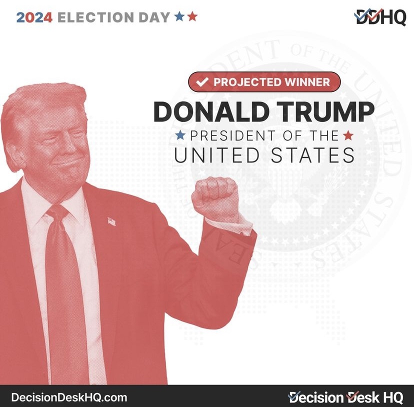 DecisionDeskHQ projects that Donald Trump wins the Presidential election in the United States. The call made DecisionDeskHQ the first to call the presidency in 2024. 