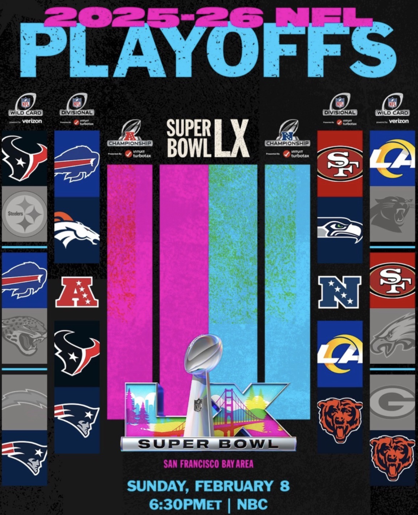 Wild Card Weekend prompts preview